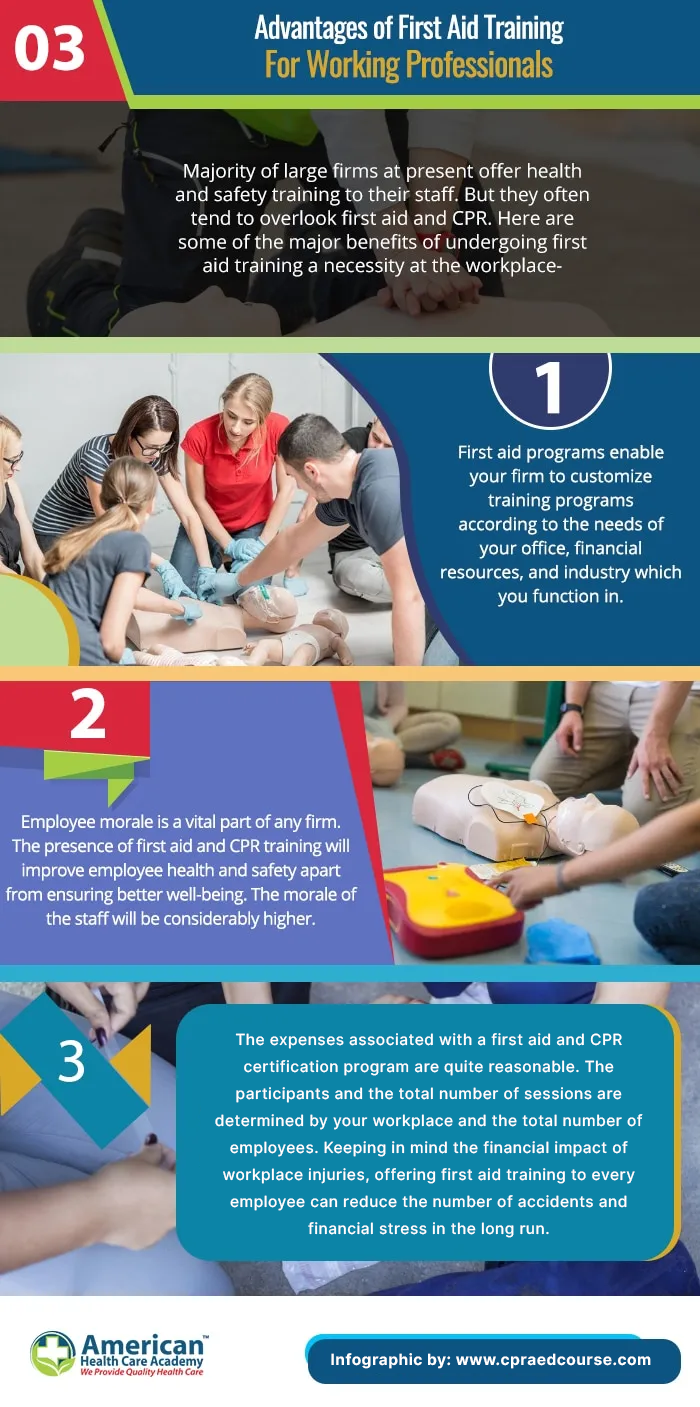 Advantages of First Aid Training for working professionals.